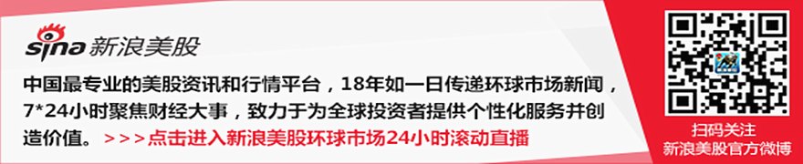 穆迪首席经济学家:若通胀预期持续上升,美联储或被迫加息